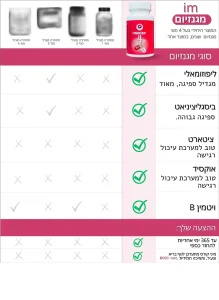 השוואה בין סוגי המגנזיום