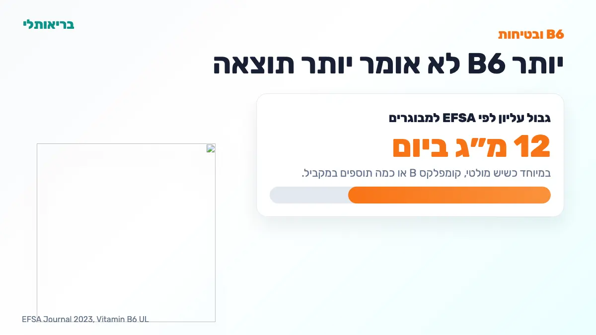 מגנזיום B6: למה הצמד הזה שונה מכל מגנזיום שניסית - safety