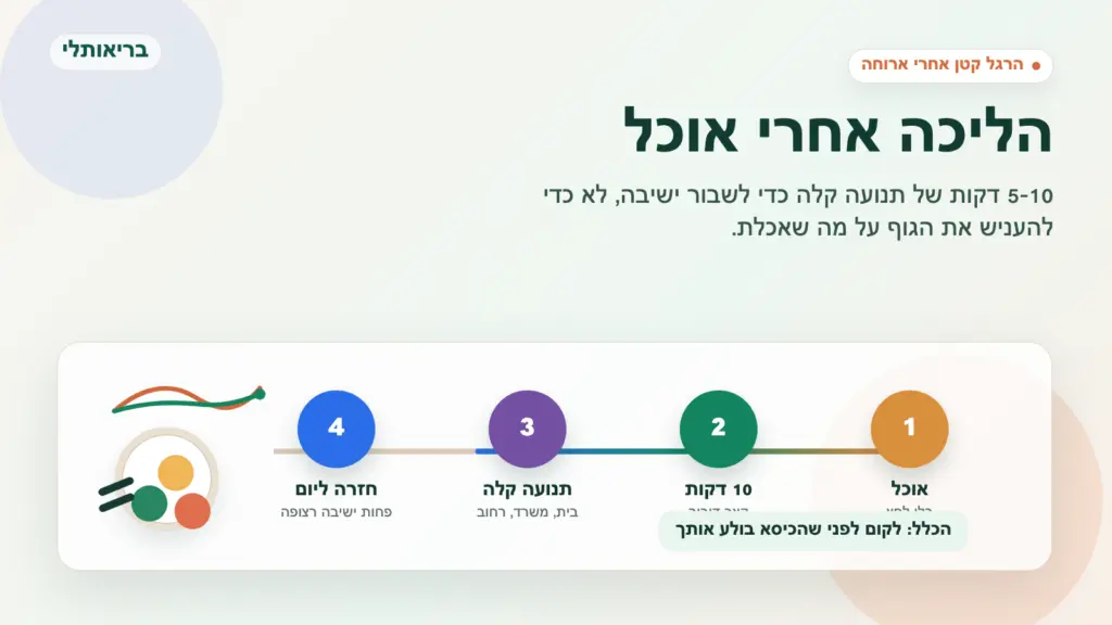 הליכה אחרי אוכל - המחשה של 5 עד 10 דקות תנועה קלה אחרי ארוחה